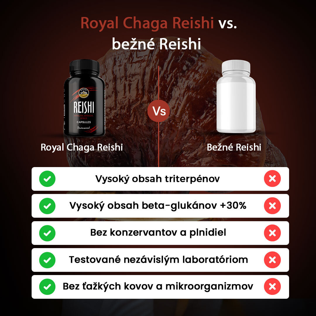 Reishi porovnanie
